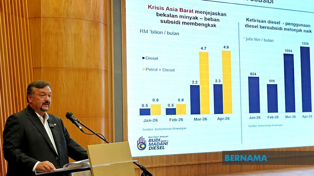Malaysia Maintains RON95 Fuel Subsidy Cap at 200 Litres as Government Assesses Middle East Tensions
