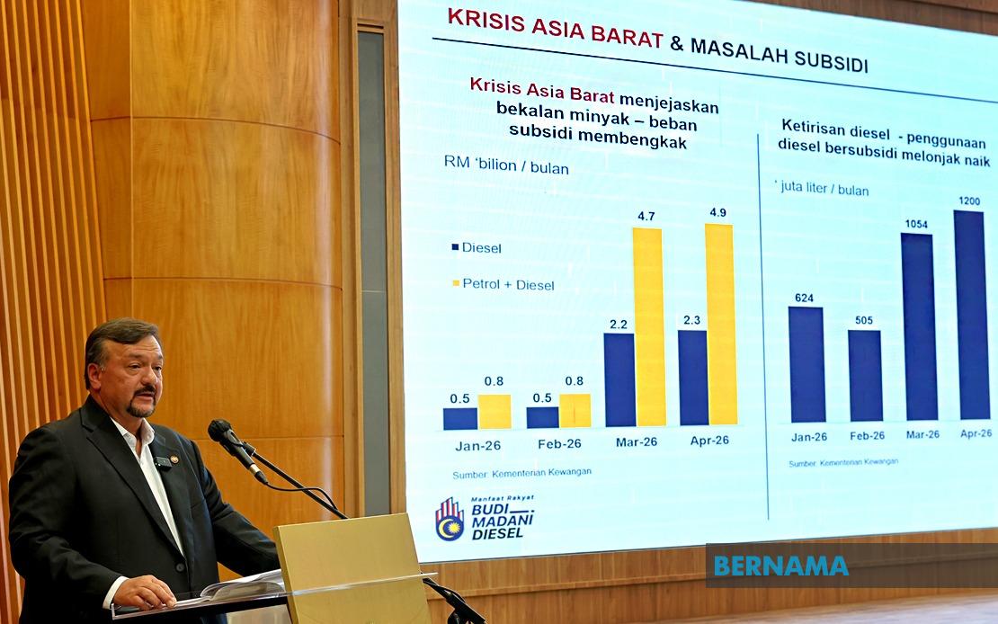 Malaysia Maintains RON95 Fuel Subsidy Cap at 200 Litres as Government Assesses Middle East Tensions